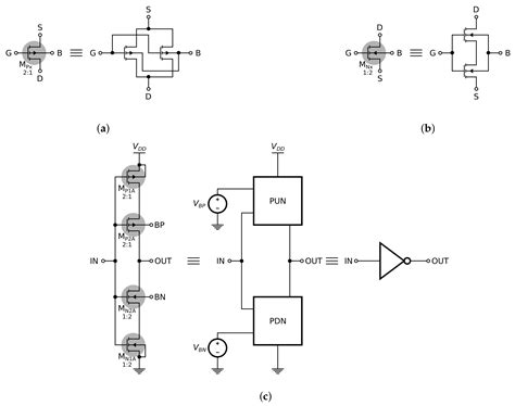 Electronics Free Full Text Self Biased And Supply Voltage Scalable