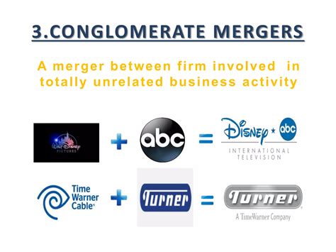 Mergers And Acquisition Ppt Ppt