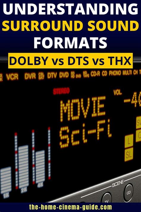 Surround Sound Formats: Dolby Digital vs DTS & THX | Home Cinema Guide