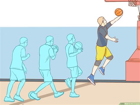 Shooting Basic Fundamentals – 8 Types Of Basketball Shots To Improve ...