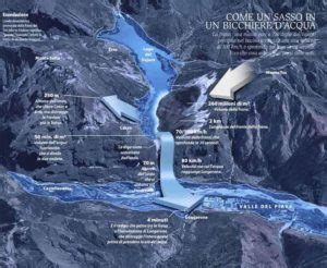 Il Disastro Del Vajont 9 Ottobre 1963 Meteo POP