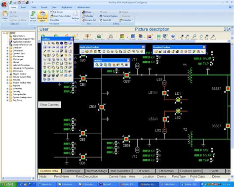 Ge Fanuc Intelligent Platforms Introduce Una Soluci N Completa Para Las