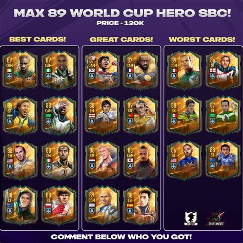 Fut Sheriff On Twitter Rt Spartanfut Max World Cup Hero Sbc