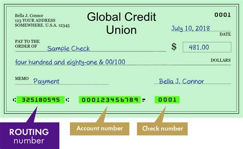 Global Credit Union - search routing numbers, addresses and phones of ...