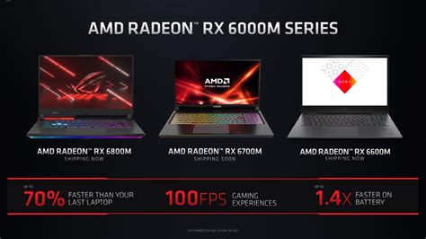 Amd Rdna Powered Radeon Rx M Laptop Gpus Official Radeon Rx