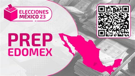 Elecciones 2023 Del Estado De México Resultados Del Prep Al Momento