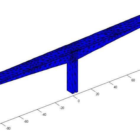 Parameterization Of Finite Element Model Classes Of Metsovo Bridge