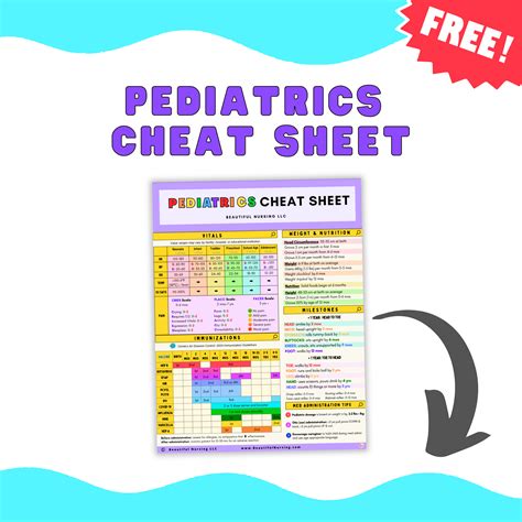 Pediatrics Cheat Sheet – BeautifulNursing