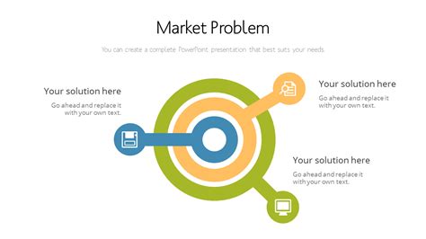 Market Problem Presentation Deck