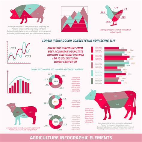 Elementos De Dise O Plano De Infograf As De Agricultura De Ganado