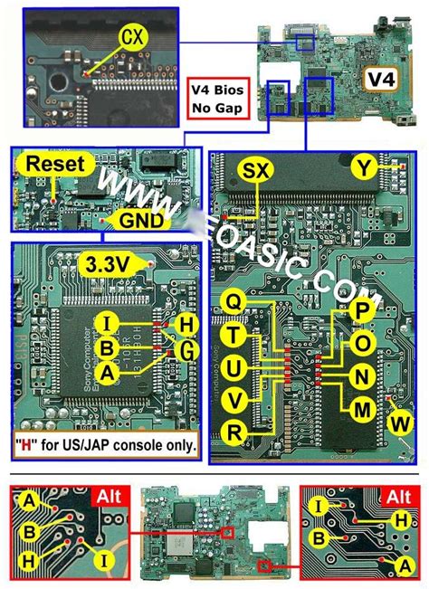 V Modbo Modchip Installation Diagram William Quade