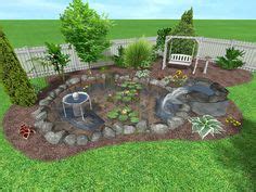 26 Rural Landscaping ideas | backyard landscaping, driveway landscaping, landscape design