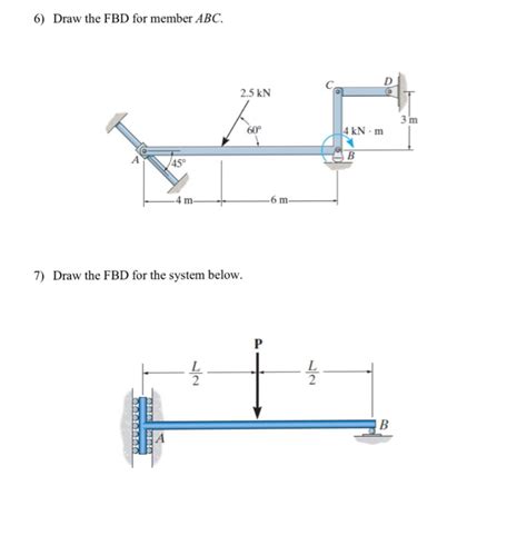 Solved Draw The FBD For Member ABC Draw The FBD For The Chegg