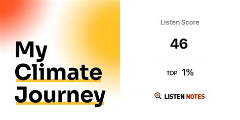 My Climate Journey Podcast Jason Jacobs Cody Simms Yin Lu