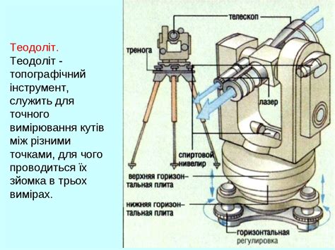 Теодолит: поверки, устройство, измерение, назначение и работа