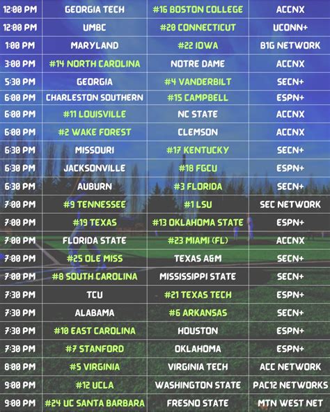 Mlb Schedule Spreadsheet Hot Sex Picture