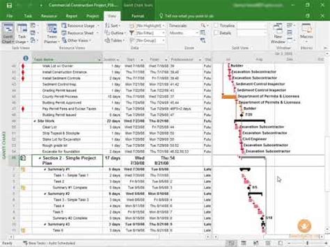 Ms Project Project Diagram How To Show Critical Path Project