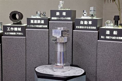 Hard Lock Industry: Supplying Self-Locking Nuts to the World | Nippon.com
