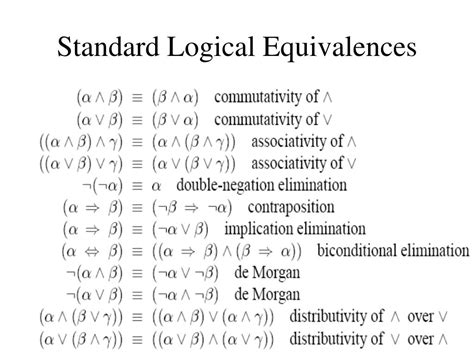 Ppt Standard Logical Equivalences Powerpoint Presentation Free Download Id 655232