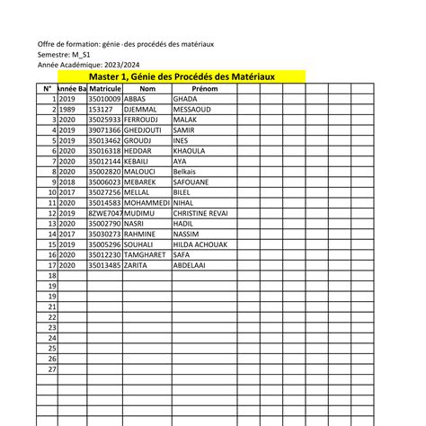 Liste Des Tudiants M Gpm Pdf Docdroid