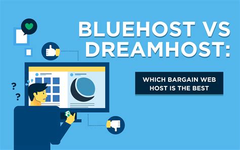 Bluehost Vs Dreamhost Which Bargain Web Hosting Is The Best In