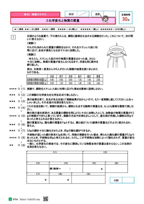 中学 理科 電気 問題 リタ・ベルナル