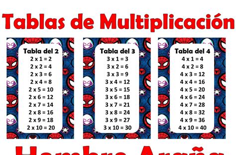 Tablas de multiplicar de Hombre Araña Tablas de multiplicar Tabla de