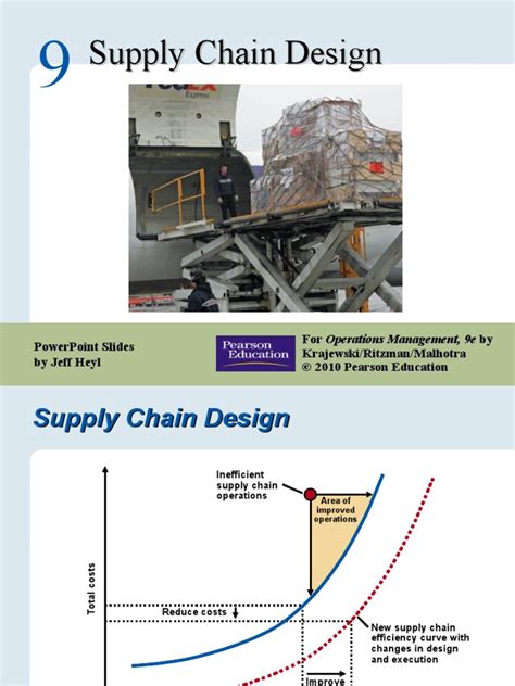 Supply Chain Design | PDF | Supply Chain | Inventory