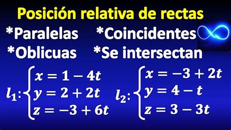 C Mo Determinar Si Dos Rectas Son Paralelas O Coincidentes