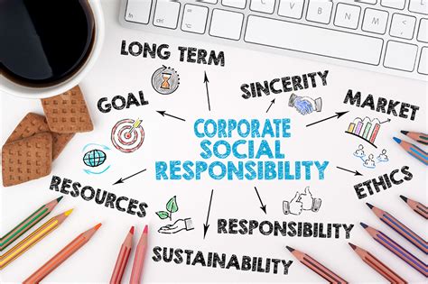 Giving Tuesday And The Importance Of Corporate Social Responsibility