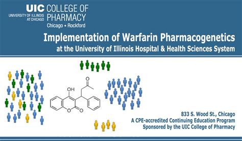 Uic College Of Pharmacy Implementation Of Warfarin Pharmacogenetics