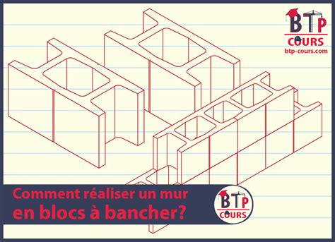 Mur En Blocs à Bancher Cours Btp