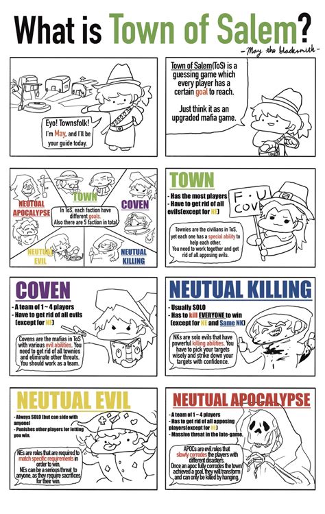 Steam Community Town Of Salem 2