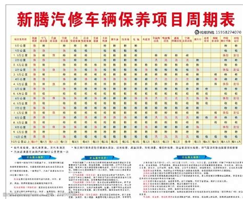 汽车保养周期表图片免费下载汽车保养周期表素材汽车保养周期表模板 图行天下素材网