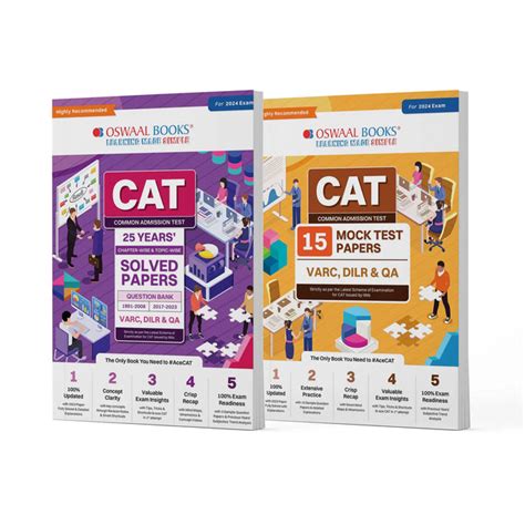 Best CAT Exam Books For 2024 Exam Preparation – Oswaal Books