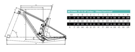 Bike Bianchi Methanol Cv Fs Xx Axs Xrc J J Cycling