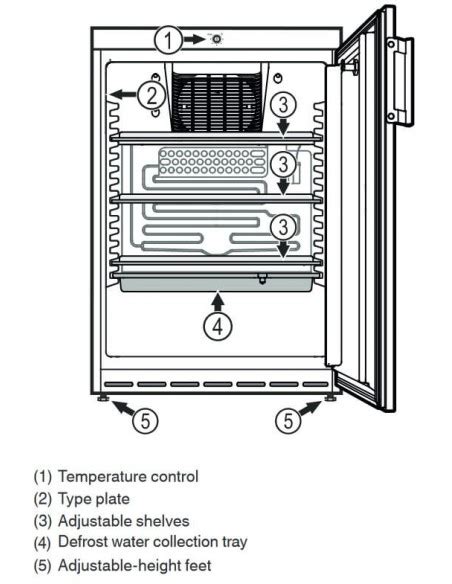 Atex Refrigerator LKEXV 1800 Liebherr