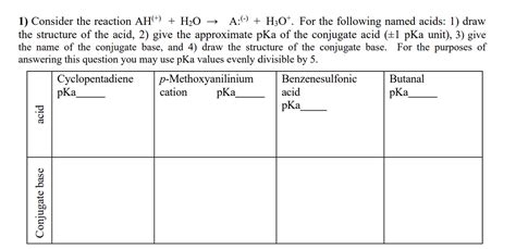 Answered Conjugate Base Acid Cyclopentadiene Pka Bartleby