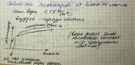 Скорость ветраV измеряется длиной пути ( в метрах), пройденного ...