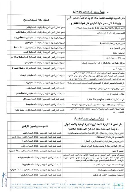 ispits.sante.gov.ma 2026/2025 التسجيل في مباراة المعاهد العليا للمهن ...