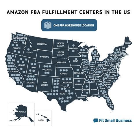 2022 Fulfillment By Amazon Review Costs Features And Alternatives