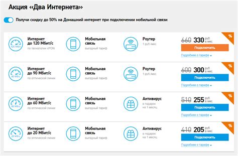 Adsl ростелеком: интернет тарифы, описание, что это за технологии