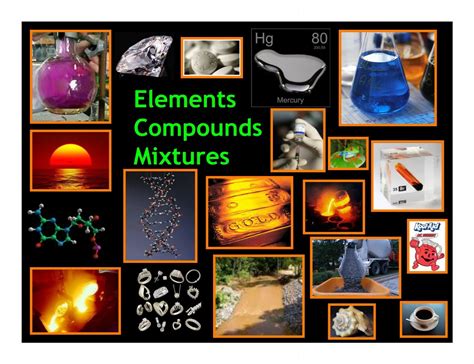 Elements Compounds Mixtures