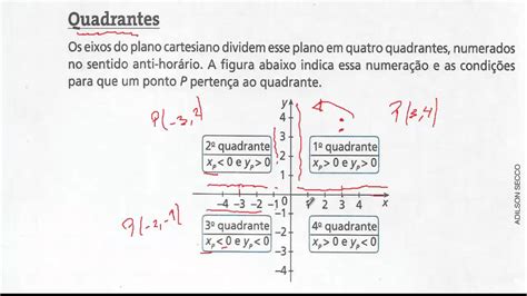 Quadrantes Do Plano Cartesiano - 6