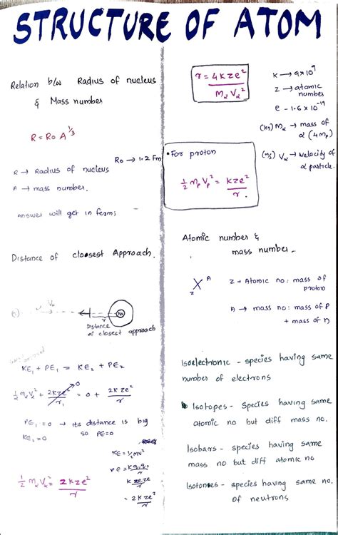 Solution Atomic Structure Short Notes Jee Plustwo Neet Entrance Exam