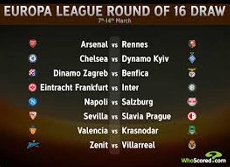 Europa League round of 16 predictions