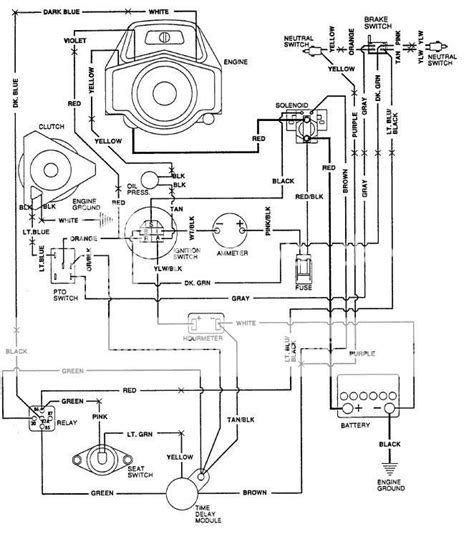 John Deere Gator Wiring Schematic