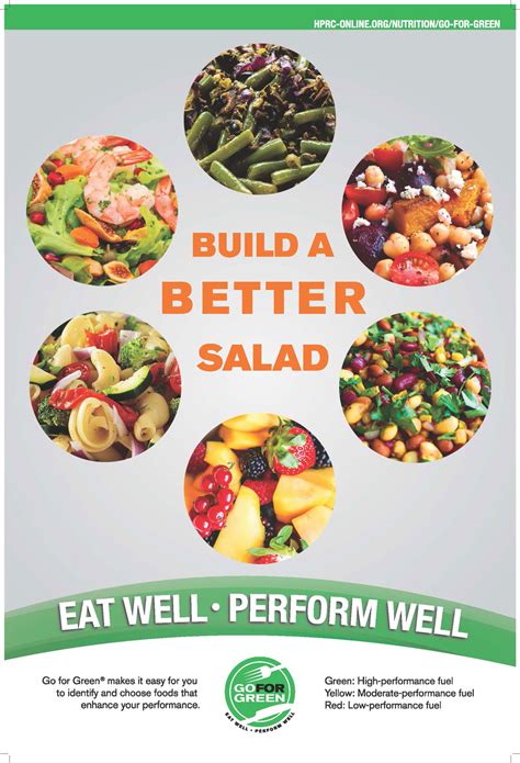 Build A Better Salad Hprc