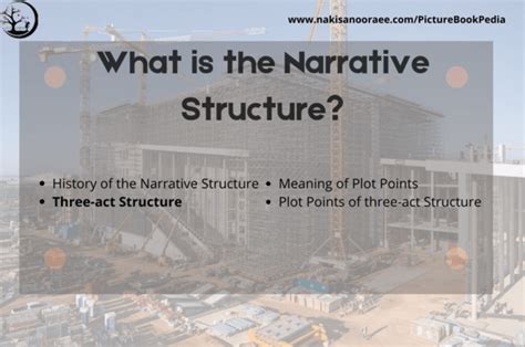 PictureBookPedia – What is Narrative Structure?