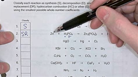 Balancing And Classifying Chemical Reactions